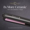 Remington Pro S9500D Hair Straightener